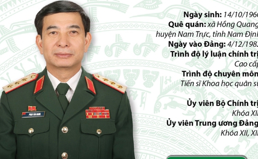 Bộ trưởng Bộ Quốc phòng Phan Văn Giang