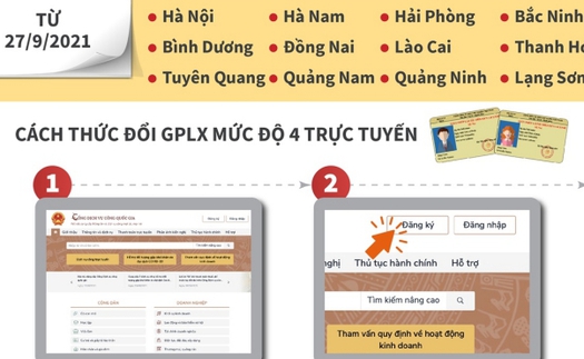 Triển khai đổi giấy phép lái xe trực tuyến trên toàn quốc từ năm 2022