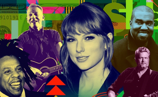 Top 10 nghệ sĩ âm nhạc kiếm nhiều tiền nhất 2021: Taylor Swift cũng chỉ đứng thứ 10