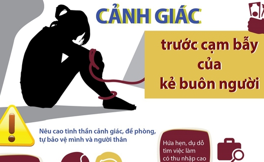 Cảnh giác trước cạm bẫy của kẻ buôn người