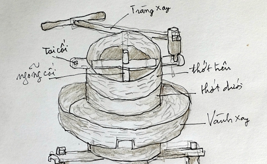 Tản văn cuối tuần: Nhớ ông phó cối