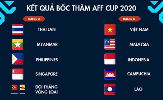 Tuyển Việt Nam tái ngộ Malaysia, hẹn gặp Thái Lan ở chung kết AFF Cup 2020