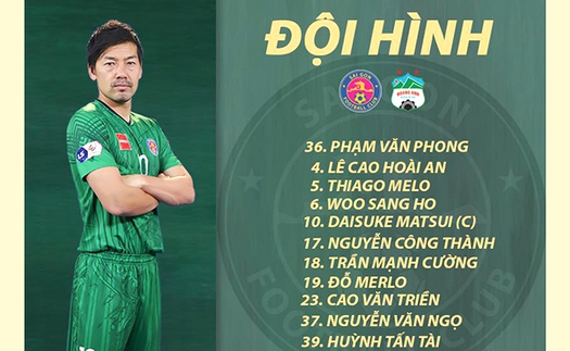 Sài Gòn FC hiện thực tuyên bố của HLV Vũ Tiến Thành