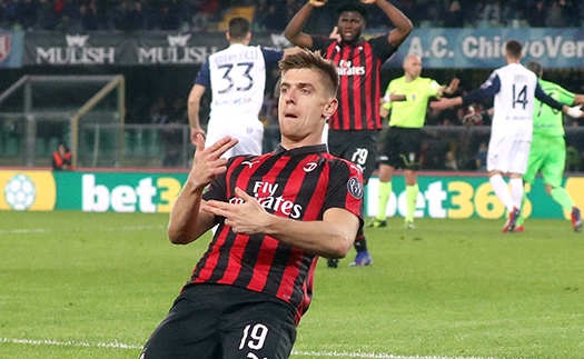 Krzysztof Piatek, món hời của AC Milan