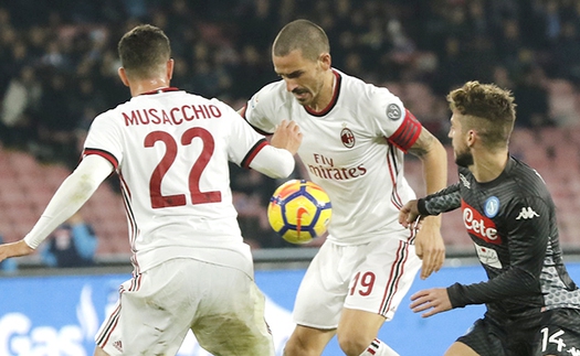 Milan sẽ tập trung cho Europa League như M.U?