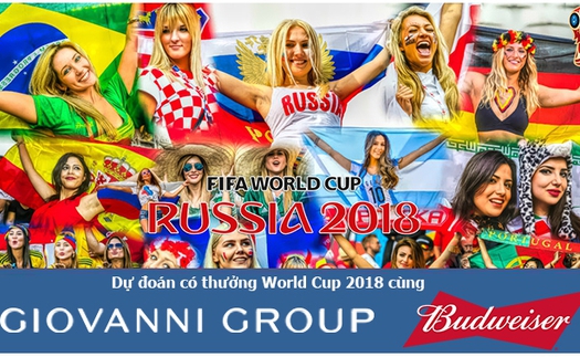 Kết quả dự đoán loạt trận vòng 2 - Vòng bảng World Cup 2018