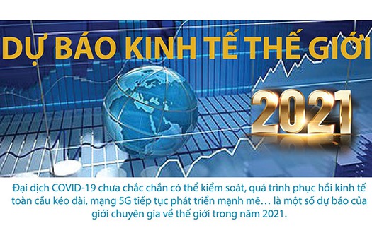 Infographics: Dự báo thế giới trong năm 2021