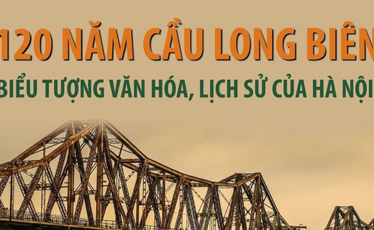 120 năm cầu Long Biên: Biểu tượng văn hóa, lịch sử của Hà Nội