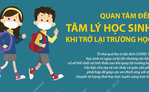 Quan tâm đến tâm lý học sinh khi trở lại trường học