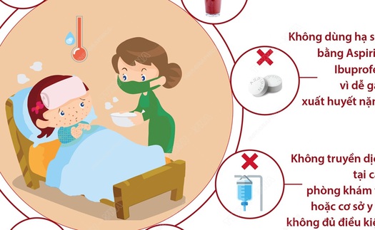 Cách chăm sóc trẻ sốt xuất huyết tại nhà