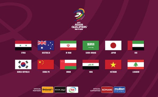 Tuyển Việt Nam gặp đối thủ nào ở vòng loại thứ ba World Cup?