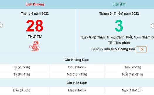 Thứ Tư ngày 28 tháng 9 năm 2022 là ngày tốt hay xấu?