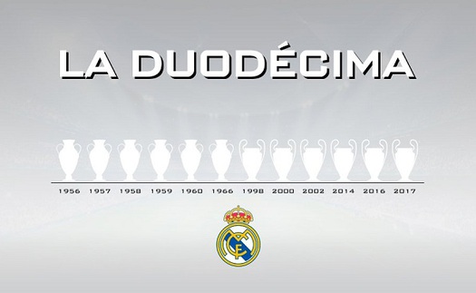 ĐỒ HỌA: Real Madrid đã hoàn tất 1 vòng quay Champions League