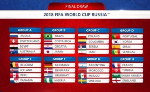 Bốc thăm chia bảng VCK World Cup 2018: Bồ Đào Nha chung bảng với Tây Ban Nha