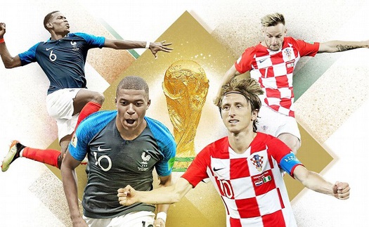 Xem trực tiếp Pháp vs Croatia (22h00,15/7). VTV6 và VTV2 trực tiếp