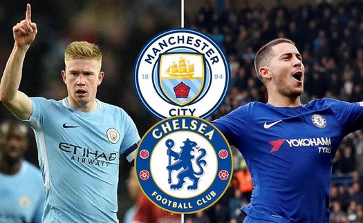 Soi kèo Siêu Cúp Anh 2018: Man City - Chelsea (21h00 ngày 5/8, trực tiếp FPT)