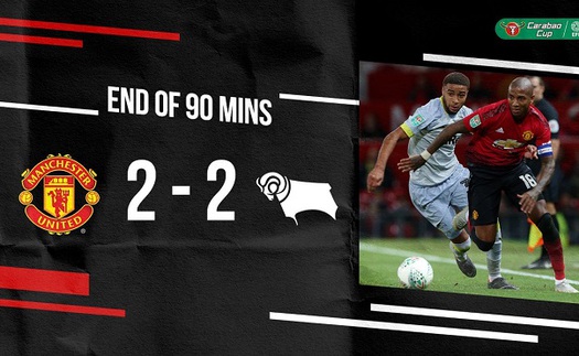 ĐIỂM NHẤN M.U 2-2 (pen 7-8) Derby County: Đáng lo Lukaku. Martial xứng đáng đá chính hơn Sanchez