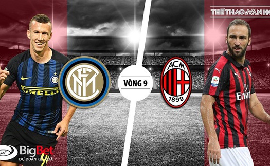 Soi kèo Inter Milan vs AC Milan (01h30 ngày 22/10), Vòng 9 Serie A