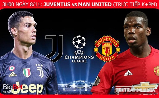 Soi kèo Juventus vs M.U (03h00 ngày 8/11), vòng bảng Cúp C1