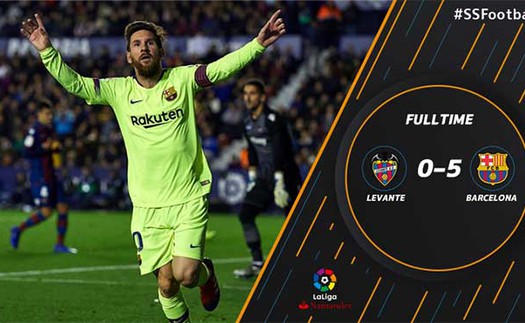 Video clip bàn thắng Levante 0-5 Barca: Bàn tay nhỏ của Messi và đồng đội