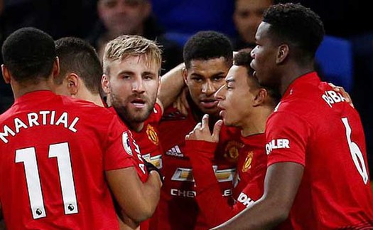 Cardiff 1-5 M.U: 'Quỷ đỏ' thắng tưng bừng ở trận ra mắt của Ole Gunnar Solskjaer trên ghế HLV