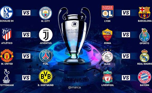 KẾT QUẢ bốc thăm vòng 1/8 Champions League: M.U gặp PSG, Atletico Madrid đối đầu Juventus