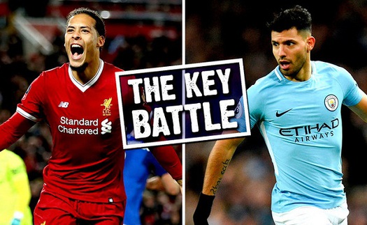 Liverpool - Man City: Van Dijk thực sự xuất sắc, đủ sức phong tỏa Aguero