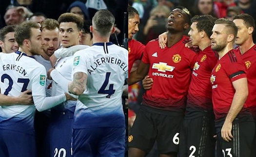 Kèo Tottenham vs MU (23h00, 13/01). Soi kèo MU. Dự đoán bóng đá MU. Trực tiếp bóng đá MU