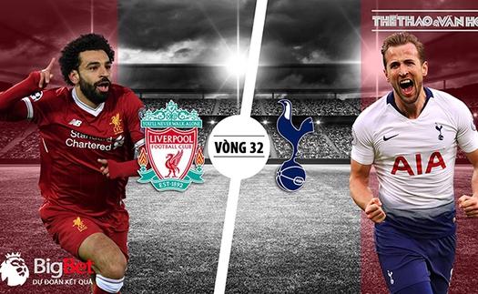 Soi kèo Liverpool vs Tottenham. Kèo bóng đá. Trực tiếp bóng đá K+ PM