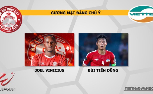 Nhận định và trực tiếp TPHCM vs Viettel (19h00, 20/4)