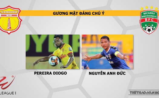 Nhận định và trực tiếp Nam Định vs Becamex Bình Dương (17h00, 21/04), V League 2019 vòng 6