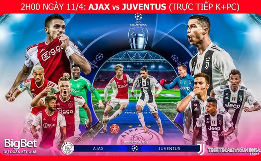 Soi kèo Ajax vs Juventus (02h00, 11/4). Trực tiếp bóng đá. Lịch thi đấu Cúp C1