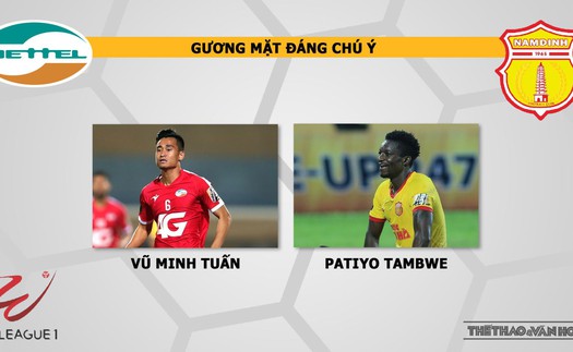 Viettel vs Nam Định: Nhận định và trực tiếp bóng đá (19h00, 13/4). Lịch thi đấu V-League 2019