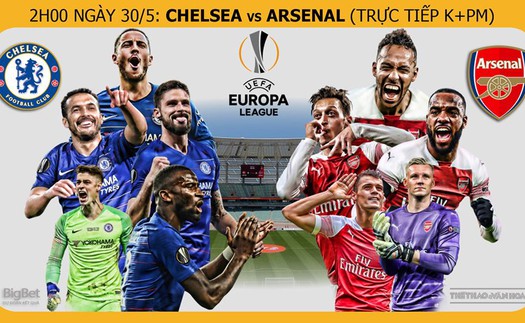 Soi kèo Chelsea vs Arsenal (02h00 ngày 30/5). Trực tiếp bóng đá Chung kết C2/Europa League