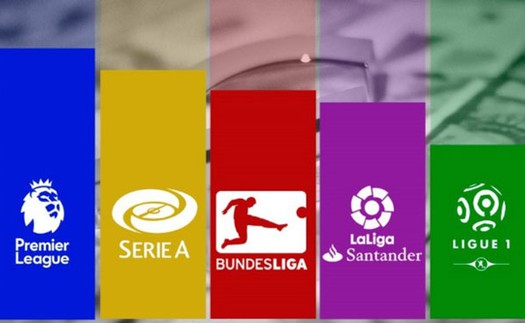 Khi nào Premier League, La Liga, Bundesliga, Serie A và Ligue 1 trở lại?