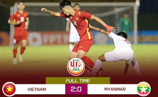 U19 Việt Nam 2-0 U19 Myanmar: Văn Trường và Văn Khang tỏa sáng, U19 Việt Nam thắng thuyết phục