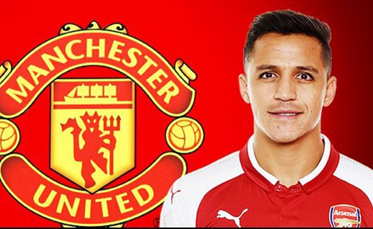 HLV Wenger: ‘Tương lai của Alexis Sanchez được quyết định trong 48 giờ tới’