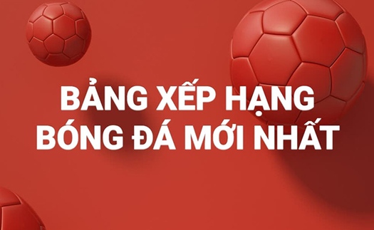 Bảng xếp hạng bóng đá Đức hôm nay - BXH Bundesliga mùa 2021-2022 mới nhất