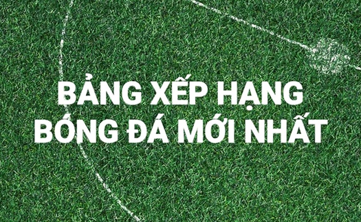 Bảng xếp hạng bóng đá Anh hôm nay - BXH Ngoại hạng Anh mùa 2021-2022 mới nhất