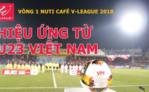 Khán giả V-League đã đến sân, nhưng 'sao' U23 Việt Nam im lặng