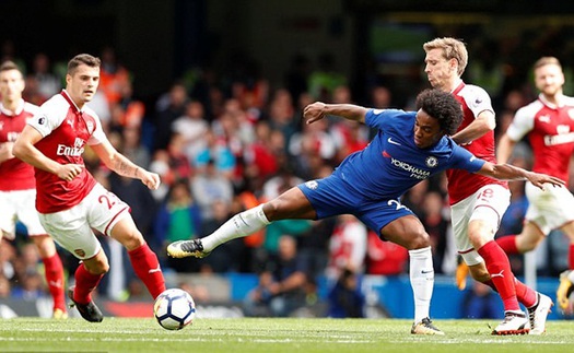 ĐIỂM NHẤN Chelsea 0-0 Arsenal: Wenger ‘bắt bài’ Conte. Pháo thủ đã thực sự trở lại