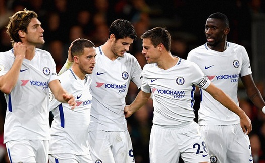 Video clip highlights bàn thắng trận Bournemouth 0-1 Chelsea