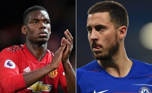 Đội hình tiêu biểu Ngoại hạng Anh: Pogba có; Hazard, Salah không. Đến fan MU cũng sốc