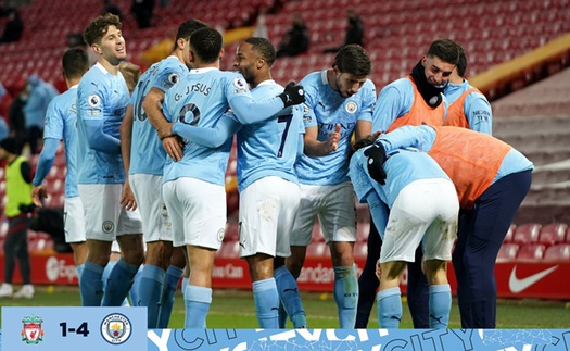 BĐTV trực tiếp bóng đá: Man City - Tottenham, chung kết Cúp Liên đoàn Anh (22h30 hôm nay)