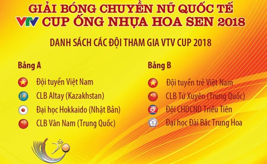 Giải bóng chuyền nữ quốc tế VTV Cup sang tuổi 15