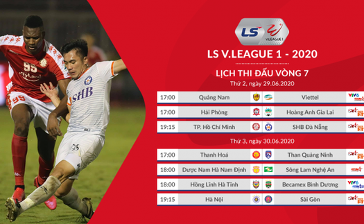 Kết quả bóng đá V-League 2020. Kết quả bóng đá Việt Nam hôm nay