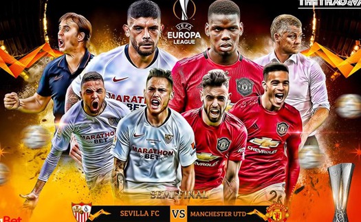 Lịch thi đấu bán kết cúp C2: Sevilla vs MU, Inter Milan vs Shakhtar Donestk