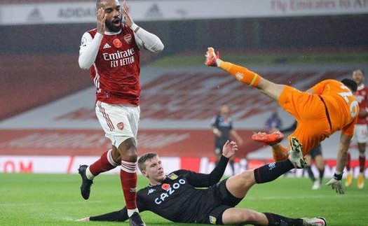 Kết quả Olympiacos vs Arsenal. Kết quả lượt đi vòng 1/8 Europa League