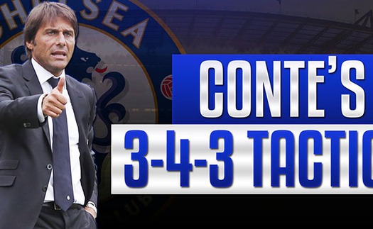 Bỏ 3-4-3, Chelsea sử dụng sơ đồ mới để đi trước đối thủ 1 bước