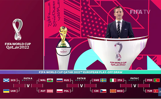 Đá play-off vòng loại World Cup 2022 khu vực châu Âu khó khăn thế nào?